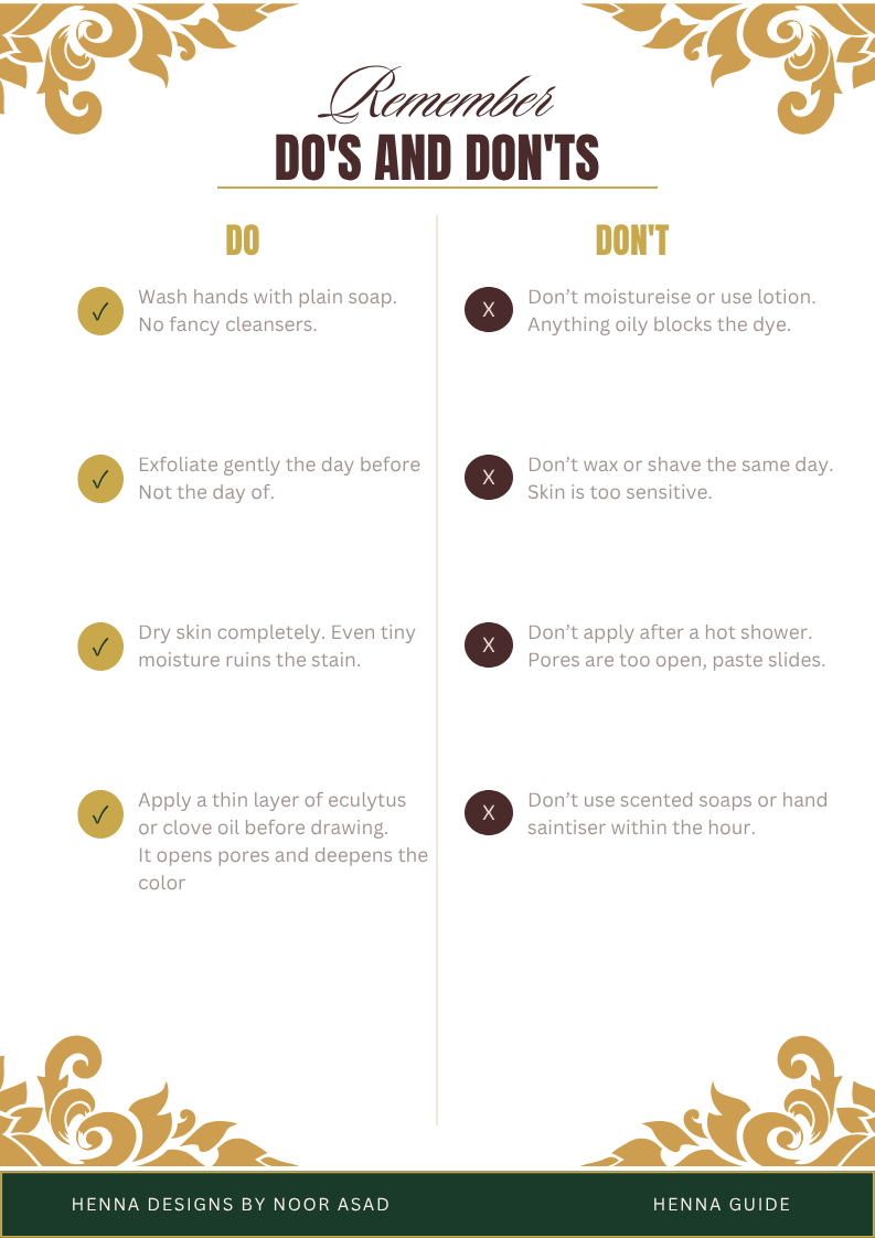 A decorative informational poster titled 'Remember DO'S AND DON'TS' with ornate gold corner flourishes and a dark green footer reading 'HENNA DESIGNS BY NOOR ASAD' and 'HENNA GUIDE'. The center contains two columns, one labeled 'DO' with green check marks and one labeled 'DON'T' with red X marks, listing henna care instructions in small text.