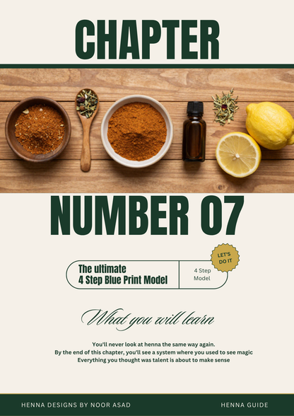 A book or guide cover titled 'CHAPTER NUMBER 07' with a cream background, dark green typography, and a central food-and-spice photo showing spices, a lemon, and an amber bottle on a wooden surface. Text at the bottom reads 'The ultimate 4 Step Blue Print Model' and 'What you will learn.
